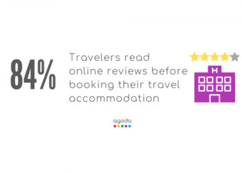 Berikut Negara Pemberi Ulasan Perjalanan Tertajam dan Menyenangkan Versi Agoda