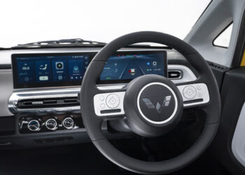 Mengenal Lebih Dekat Varian Wuling Air ev yang Menjadi Solusi Mobilitas Modern