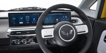 Mengenal Lebih Dekat Varian Wuling Air ev yang Menjadi Solusi Mobilitas Modern