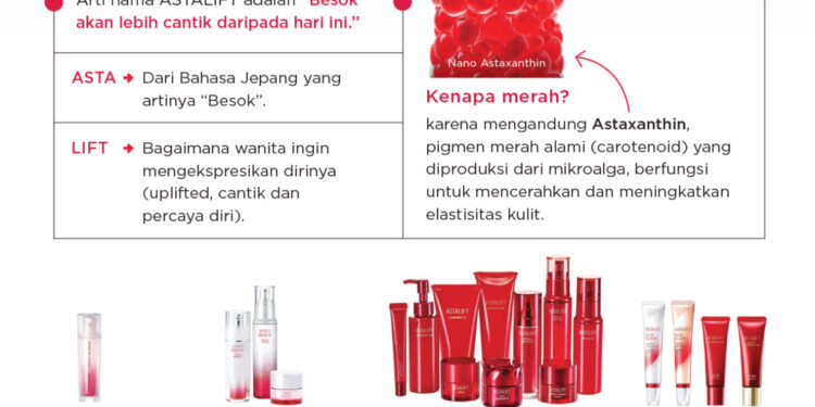 Terobosan Teknologi dan Inovasi Mutakhir FUJIFILM Hasilkan Rangkaian Produk Perawatan Kulit Canggih Untuk Perempuan Indonesia