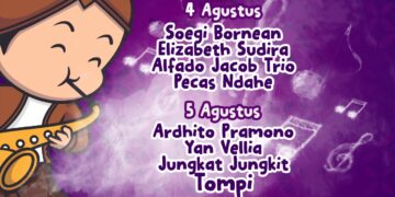 Hadirkan Semangat Kemerdekaan, Solo City Jazz ke 12 Siap Panaskan Kota Solo