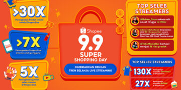 Tren Live Streaming, Peningkatan Produk Terjual Berkali Lipat Melalui Shopee Live