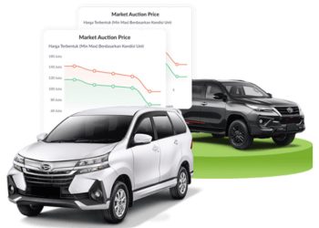 Berikut Informasi Mengenai IBID, Ini Detailnya!