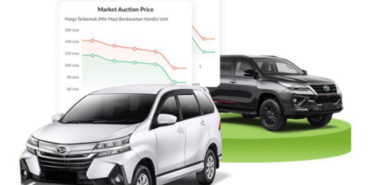 Berikut Informasi Mengenai IBID, Ini Detailnya!