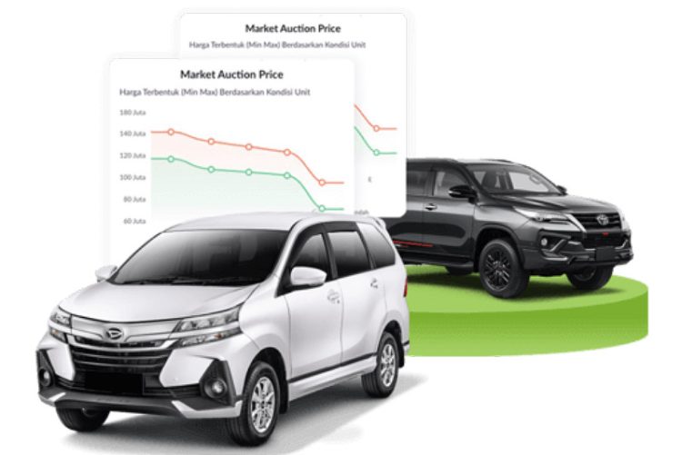 Berikut Informasi Mengenai IBID, Ini Detailnya!