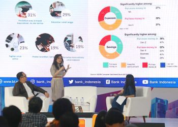 UOB Indonesia Berikan Tips Menabung Bijak Hadapi Ketidakpastian Ekonomi