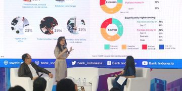 UOB Indonesia Berikan Tips Menabung Bijak Hadapi Ketidakpastian Ekonomi