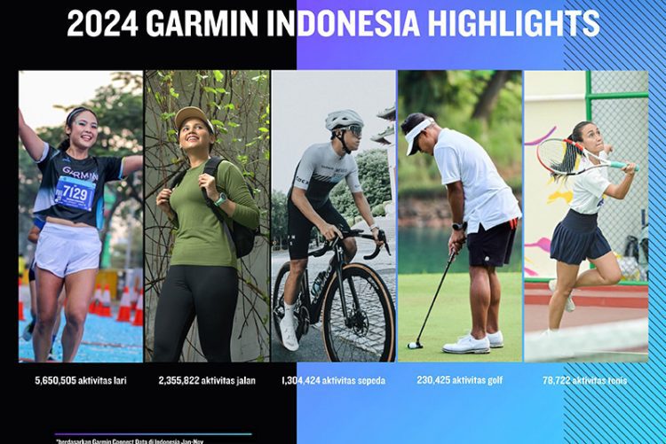 Garmin Sebut, Lari, Tenis, dan Golf Jadi Pilihan Favorit Olah Raga di Indonesia