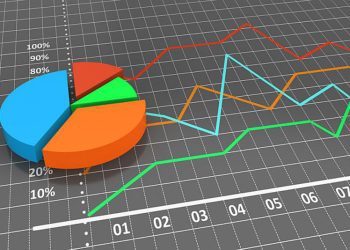 Anis Byarwati Minta Agar Pelaksanaan APBN 2025 Perlu Fokus pada Sektor Penggerak Pertumbuhan Ekonomi