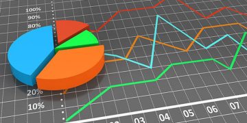 Anis Byarwati Minta Agar Pelaksanaan APBN 2025 Perlu Fokus pada Sektor Penggerak Pertumbuhan Ekonomi