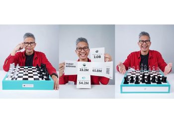 Yudist Ardhana: Memadukan Hiburan dan Bisnis Lewat YouTube Shopping Affiliates