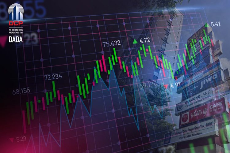 Strategi DADA Tbk Perkuat Struktur Bisnis Melalui Ekspansi Hunian Tapak