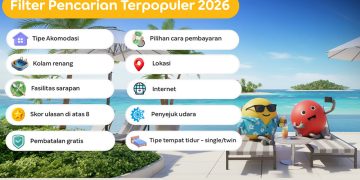 Bukan Sekadar Menginap, Wisatawan Indonesia Kini Lebih Pemilih soal Fasilitas